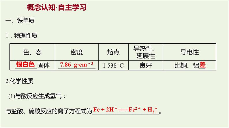 福建专用2021_2022学年新教材高中化学第3章物质的性质与转化第1节第2课时铁铁的氧化物和铁的氢氧化物课件鲁科版必修1第3页