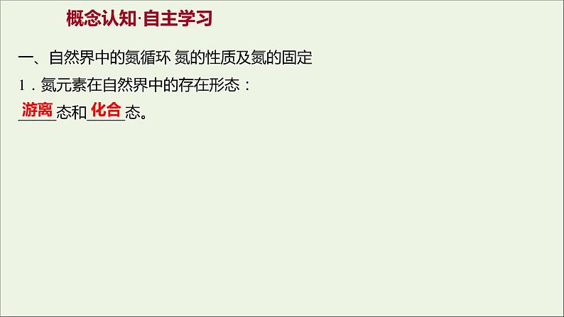 福建专用2021_2022学年新教材高中化学第3章物质的性质与转化第3节第1课时自然界中的氮循环氮的固定课件鲁科版必修103