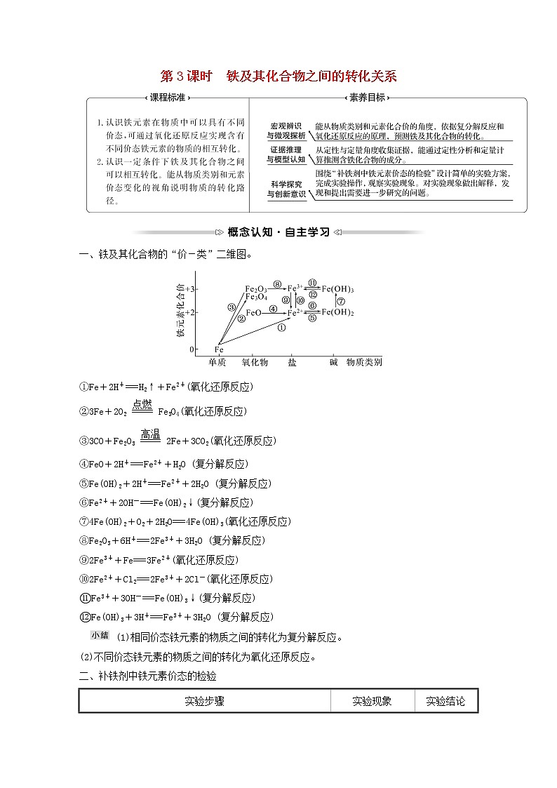 福建专用2021_2022学年新教材高中化学第3章物质的性质与转化第1节第3课时铁及其化合物之间的转化关系学案鲁科版必修101