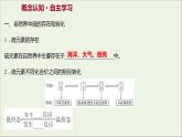 福建专用2021_2022学年新教材高中化学第3章物质的性质与转化第2节第1课时自然界中的硫课件鲁科版必修1