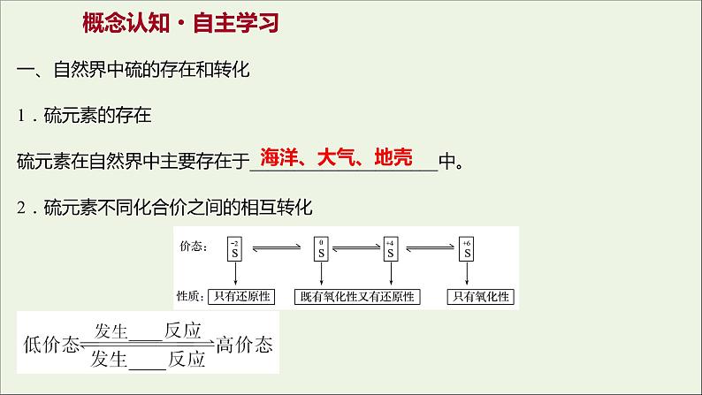 福建专用2021_2022学年新教材高中化学第3章物质的性质与转化第2节第1课时自然界中的硫课件鲁科版必修103