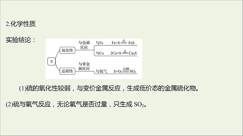 福建专用2021_2022学年新教材高中化学第3章物质的性质与转化第2节第1课时自然界中的硫课件鲁科版必修105