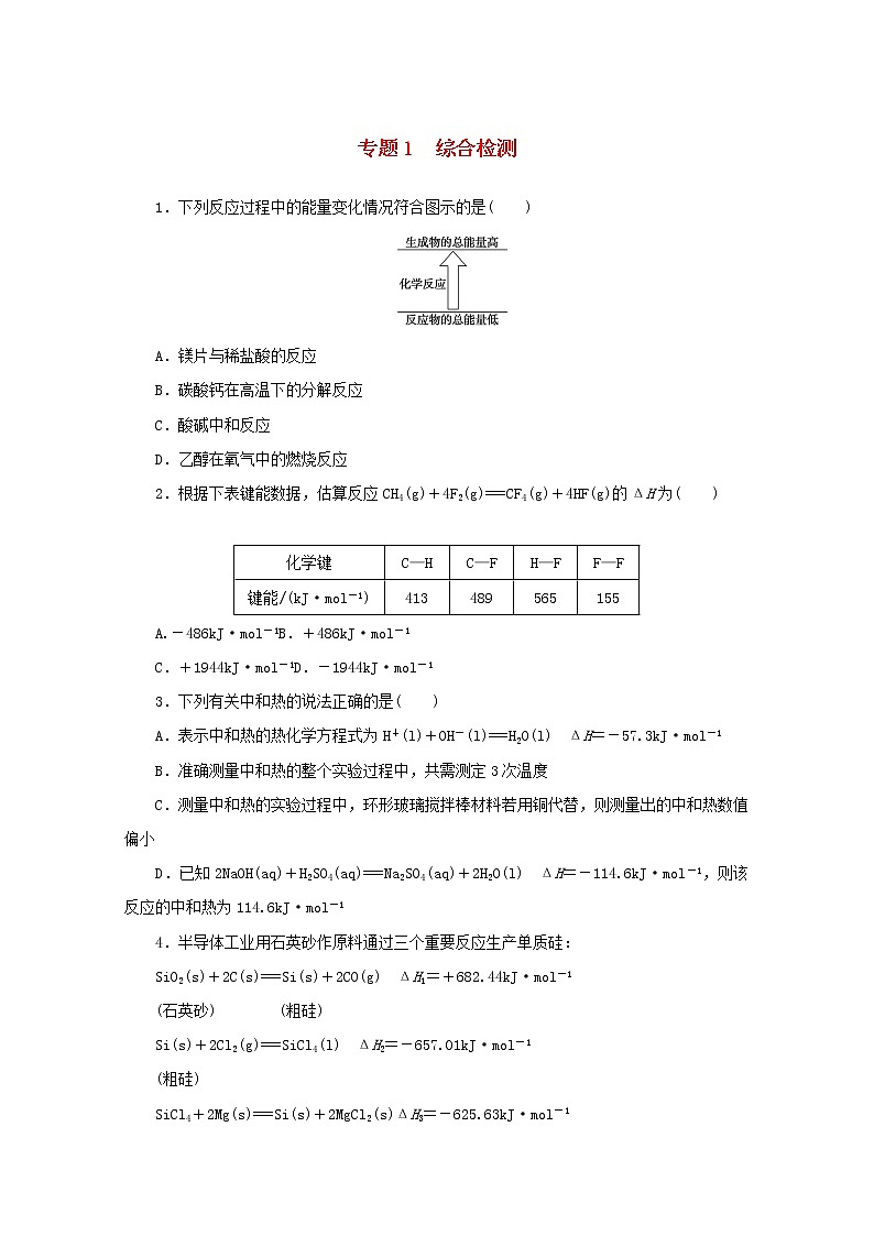 2021_2022学年新教材高中化学专题1化学反应与能量变化综合检测含解析苏教版选择性必修101