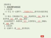 2021_2022学年新教材高中化学专题2化学反应速率与化学平衡2.1化学反应的方向课件苏教版选择性必修1