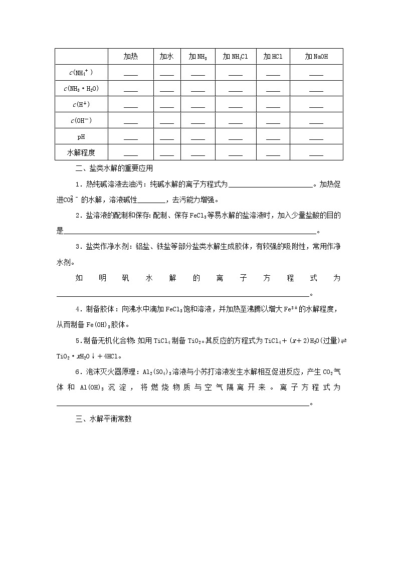 2021_2022学年新教材高中化学专题3水溶液中的离子反应3.2影响盐类水解的因素及盐类水解的应用学案苏教版选择性必修102