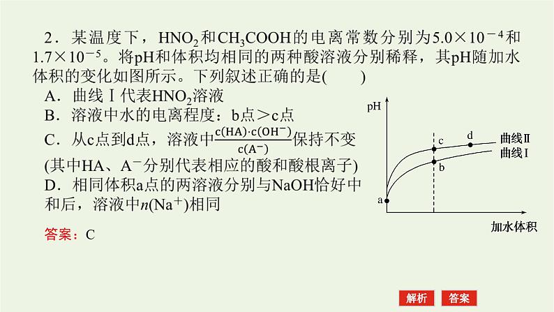 2021_2022学年新教材高中化学专题3水溶液中的离子反应章末共享专题课件苏教版选择性必修107