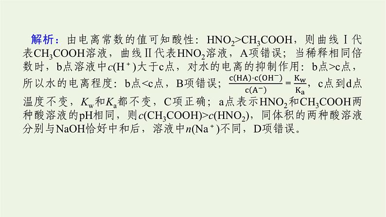 2021_2022学年新教材高中化学专题3水溶液中的离子反应章末共享专题课件苏教版选择性必修108