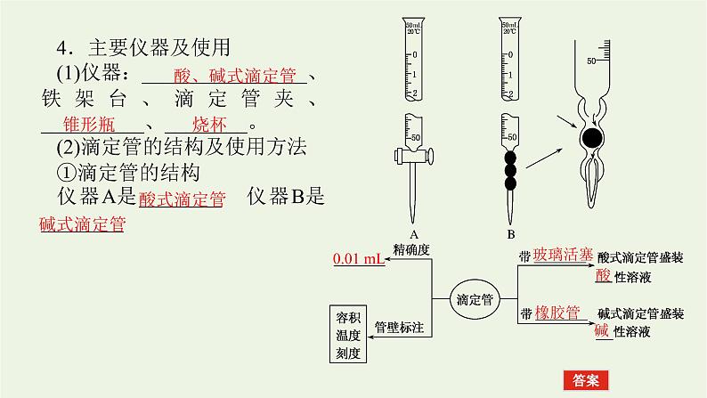 2021_2022学年新教材高中化学专题3水溶液中的离子反应2.2酸碱中和滴定课件苏教版选择性必修107