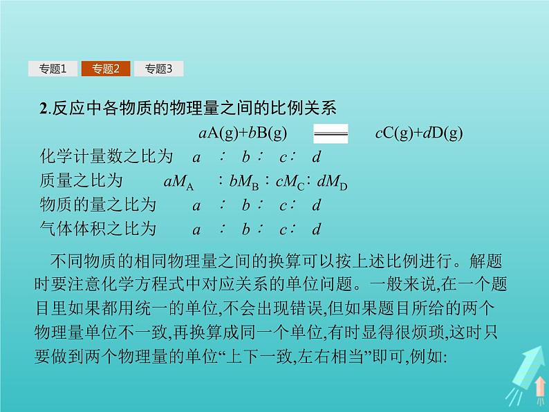 2021_2022学年高中化学第1章认识化学科学本章整合1课件鲁科版必修107