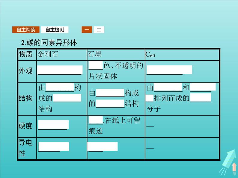 2021_2022学年高中化学第3章自然界中的元素第1节第1课时多种多样的碳单质和广泛存在的含碳化合物课件鲁科版必修104