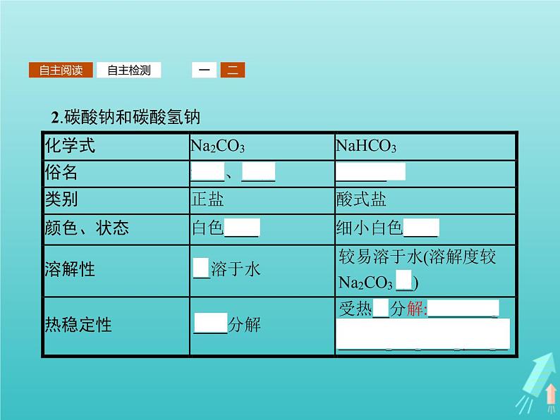 2021_2022学年高中化学第3章自然界中的元素第1节第1课时多种多样的碳单质和广泛存在的含碳化合物课件鲁科版必修107