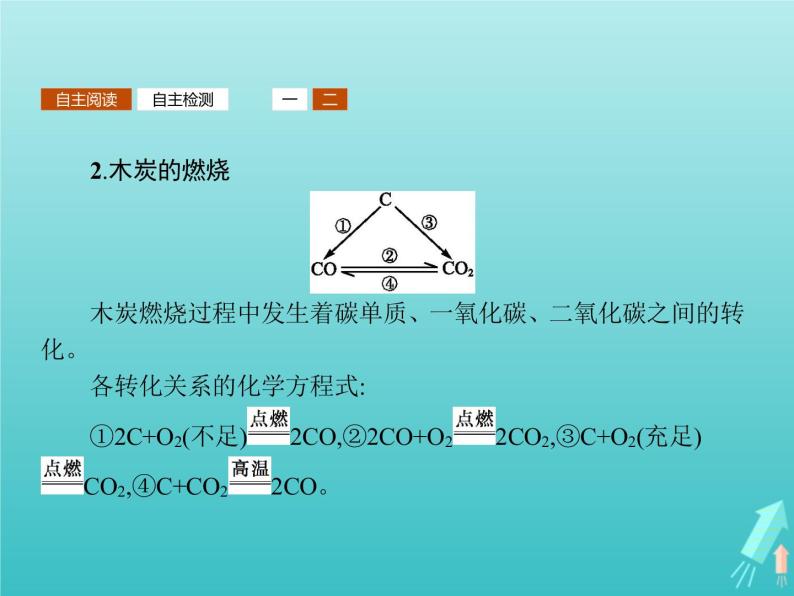 2021_2022学年高中化学第3章自然界中的元素第1节第2课时碳及其化合物间的转化课件鲁科版必修106