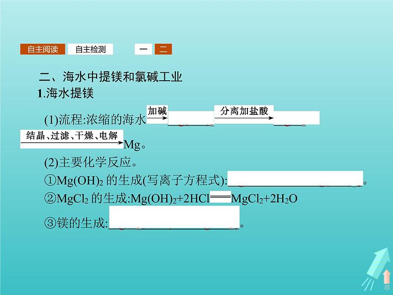 2021_2022学年高中化学第3章自然界中的元素第4节第1课时海水中的元素及海水提镁课件鲁科版必修105