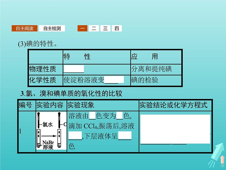 2021_2022学年高中化学第3章自然界中的元素第4节第2课时溴与海水提溴课件鲁科版必修105