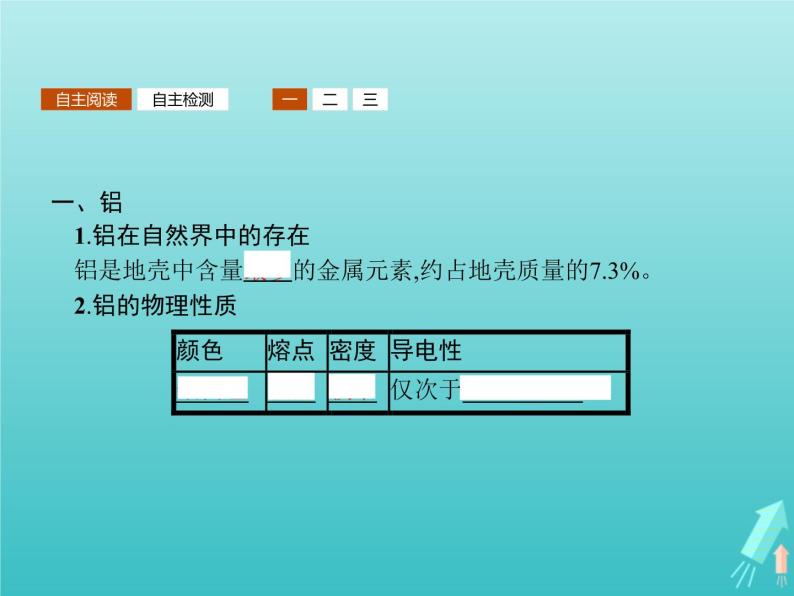 2021_2022学年高中化学第4章材料家族中的元素第2节第1课时铝与铝合金课件鲁科版必修103