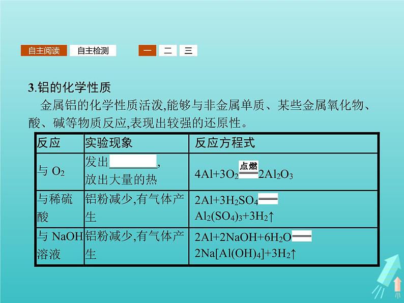 2021_2022学年高中化学第4章材料家族中的元素第2节第1课时铝与铝合金课件鲁科版必修1第4页