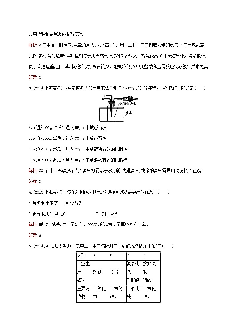 2021_2022学年高中化学第一单元走进化学工业测评B含解析新人教版选修202
