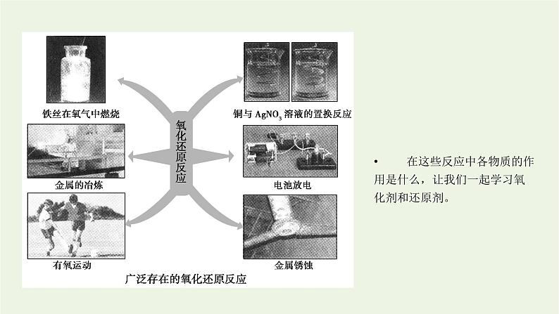 2021_2022学年新教材高中化学第1章物质及其变化第3节第2课时氧化剂和还原剂课件新人教版必修第一册第4页