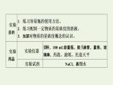 2021_2022学年新教材高中化学第2章海水中的重要元素__钠和氯经典实验课件新人教版必修第一册