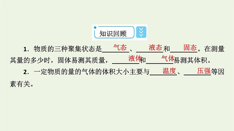 2021_2022学年新教材高中化学第2章海水中的重要元素__钠和氯第3节第2课时气体摩尔体积课件新人教版必修第一册06