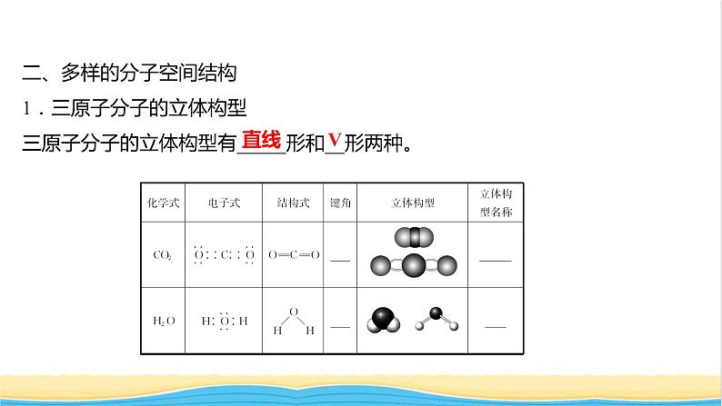 高中化学第二章分子结构与性质第二节第1课时分子结构的测定多样的分子空间结构价层电子对互斥模型课件新人教版选择性必修第二册08