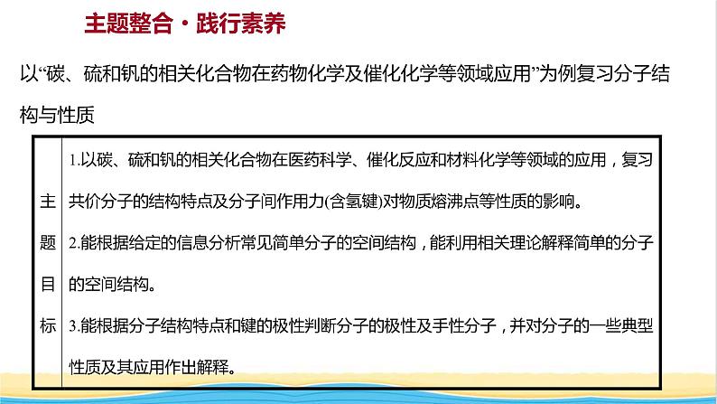 高中化学第二章分子结构与性质章末复习课课件人教版选择性必修第二册02