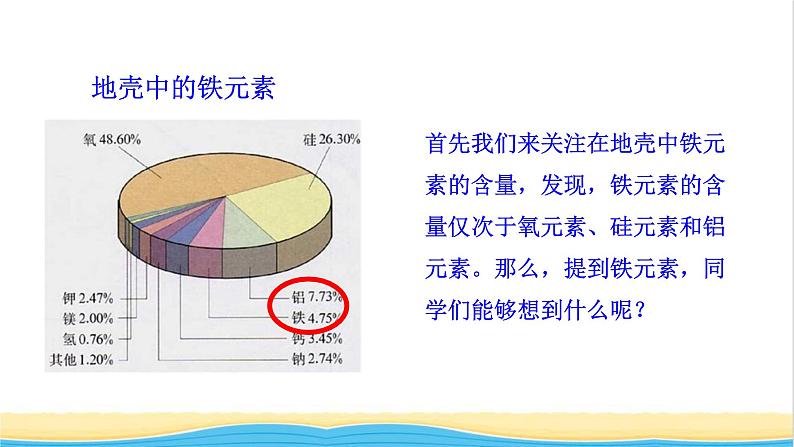 高中化学第3章物质的性质与转化1.1亚铁盐和铁盐课件鲁科版必修第一册03