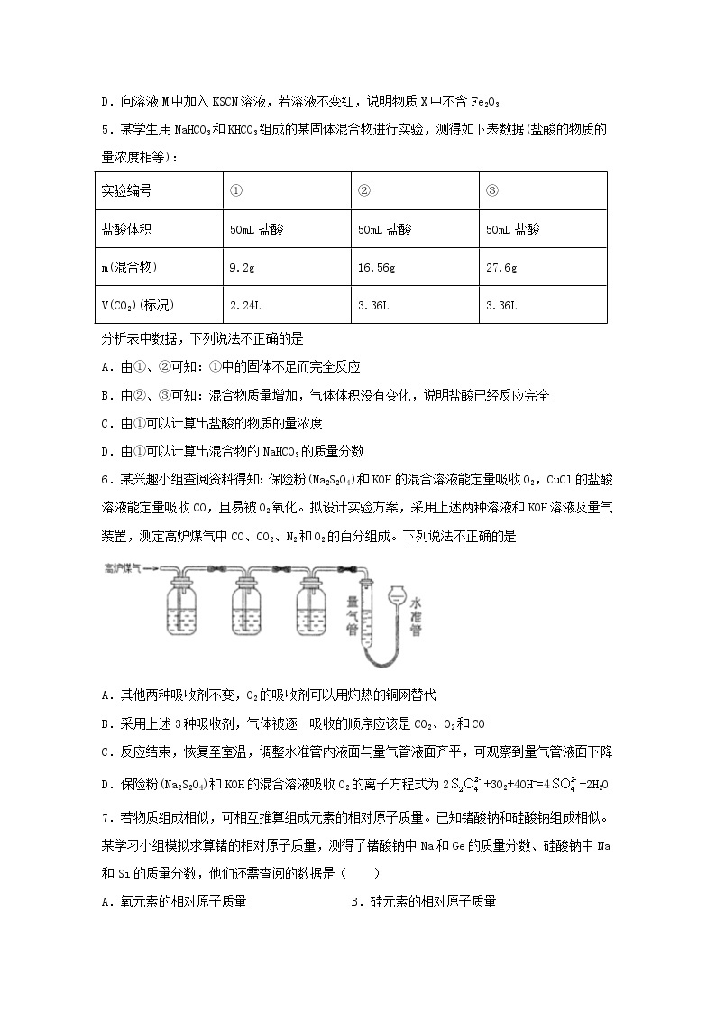 2022届高三化学一轮复习实验专题强化练25物质的组成探究型实验含解析02