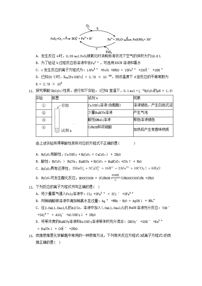 2022届高三化学一轮复习专题十离子方程式书写及正误判断含解析03