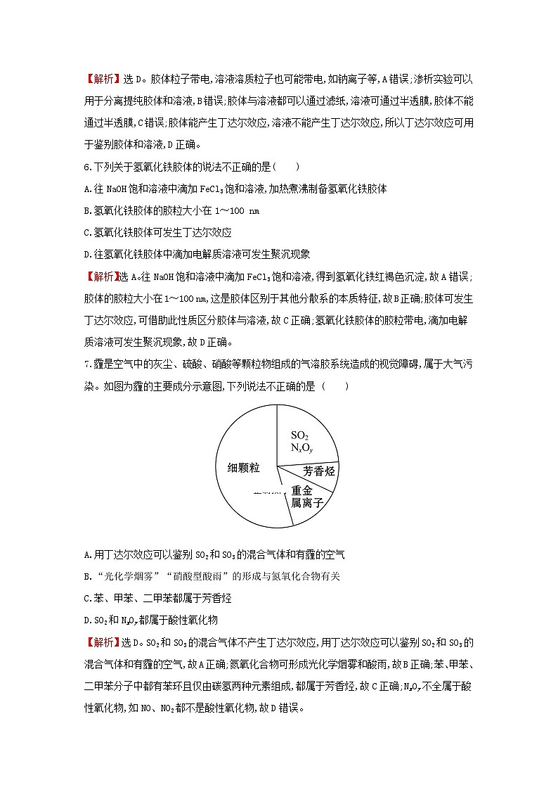 全国通用版2022版高考化学一轮复习第2章化学物质及其变化1物质的分类课时作业含解析第3页