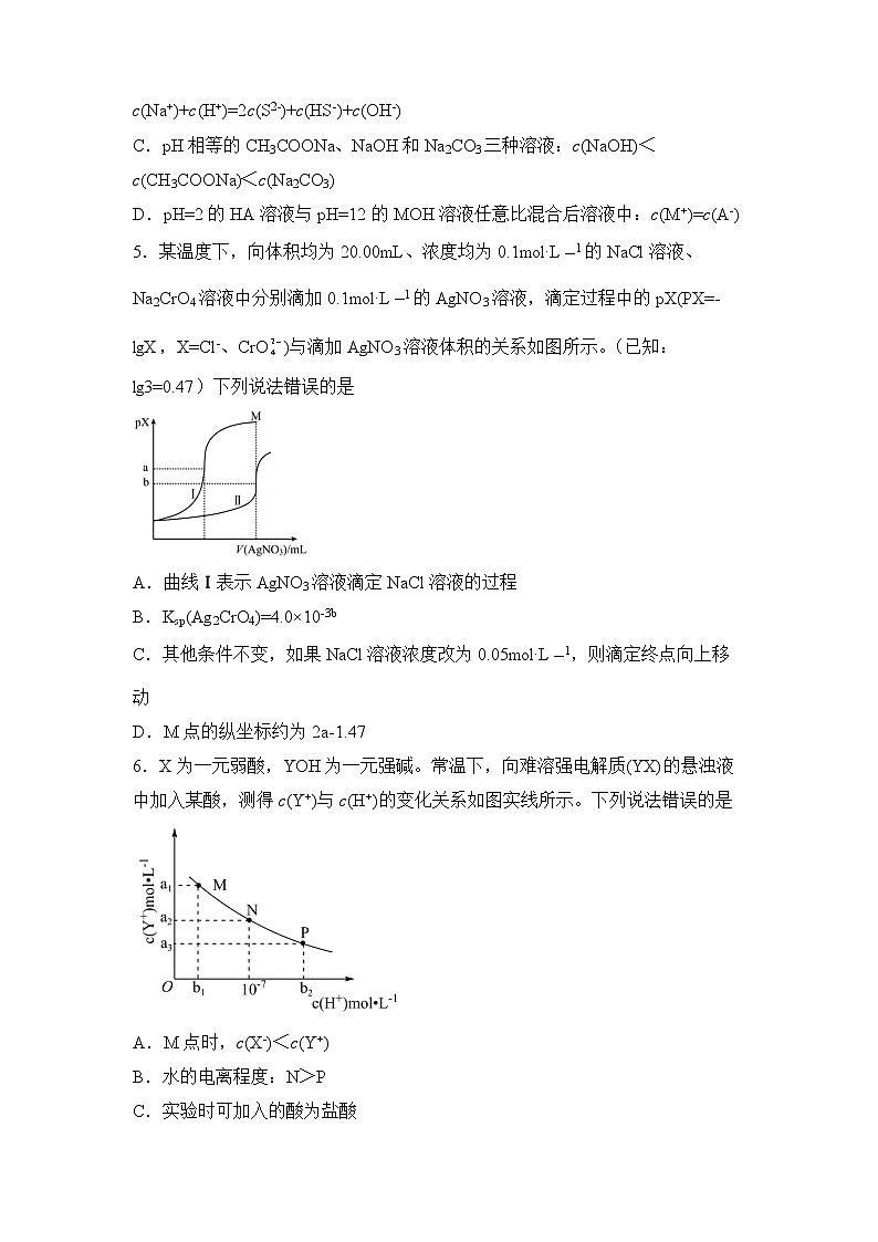 2022届高三二轮专题卷 化学（十二） 水溶液中的离子平衡 学生版02