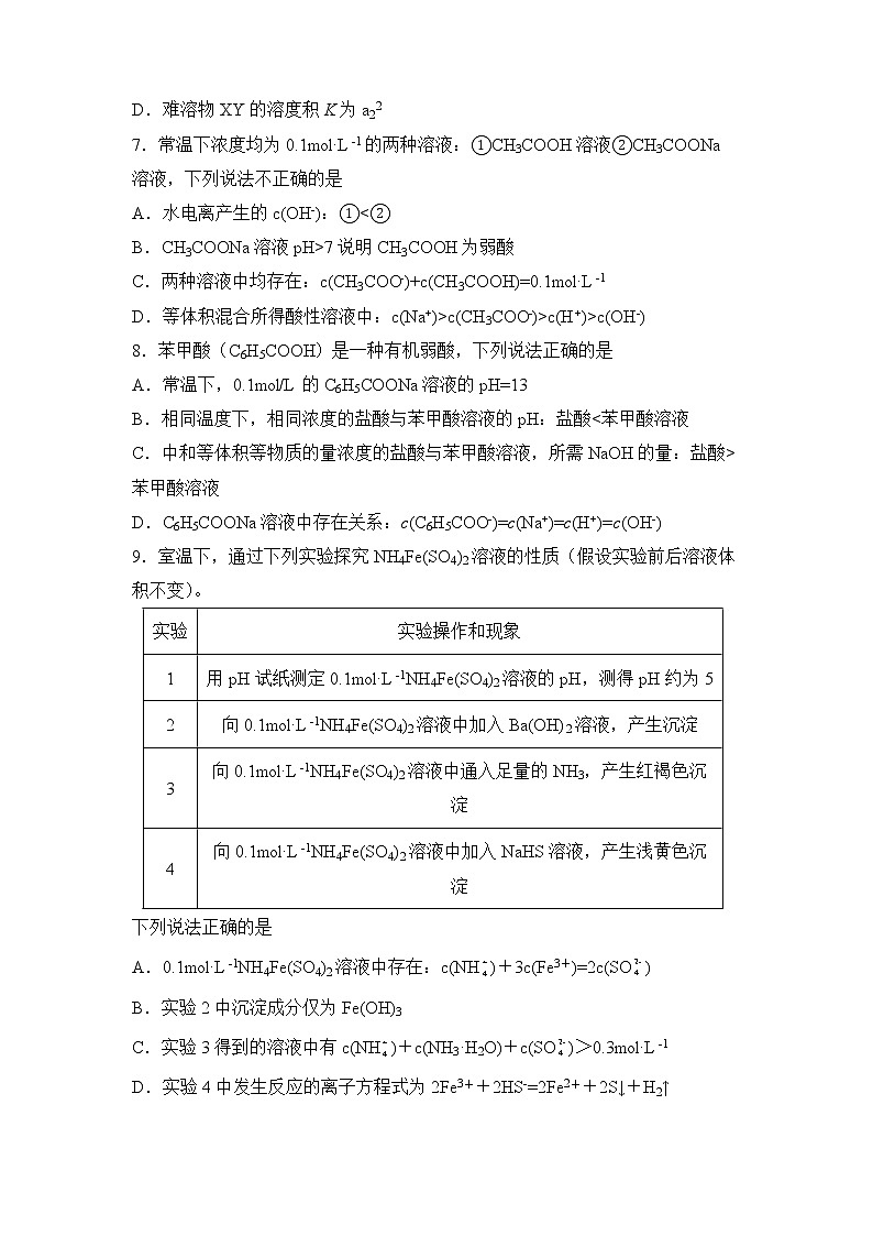 2022届高三二轮专题卷 化学（十二） 水溶液中的离子平衡 学生版03