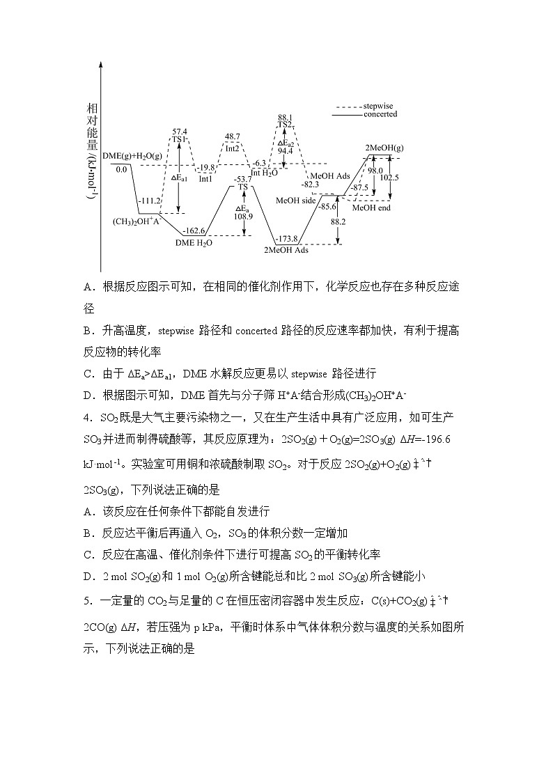 2022届高三二轮专题卷 化学（十一） 化学反应速率与平衡 学生版第2页