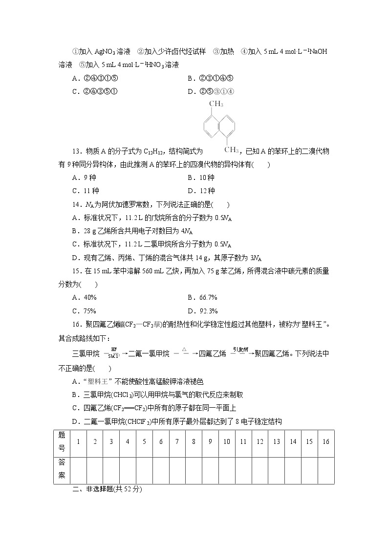 高中同步测试卷·人教化学选修5：高中同步测试卷（四） Word版含答案03