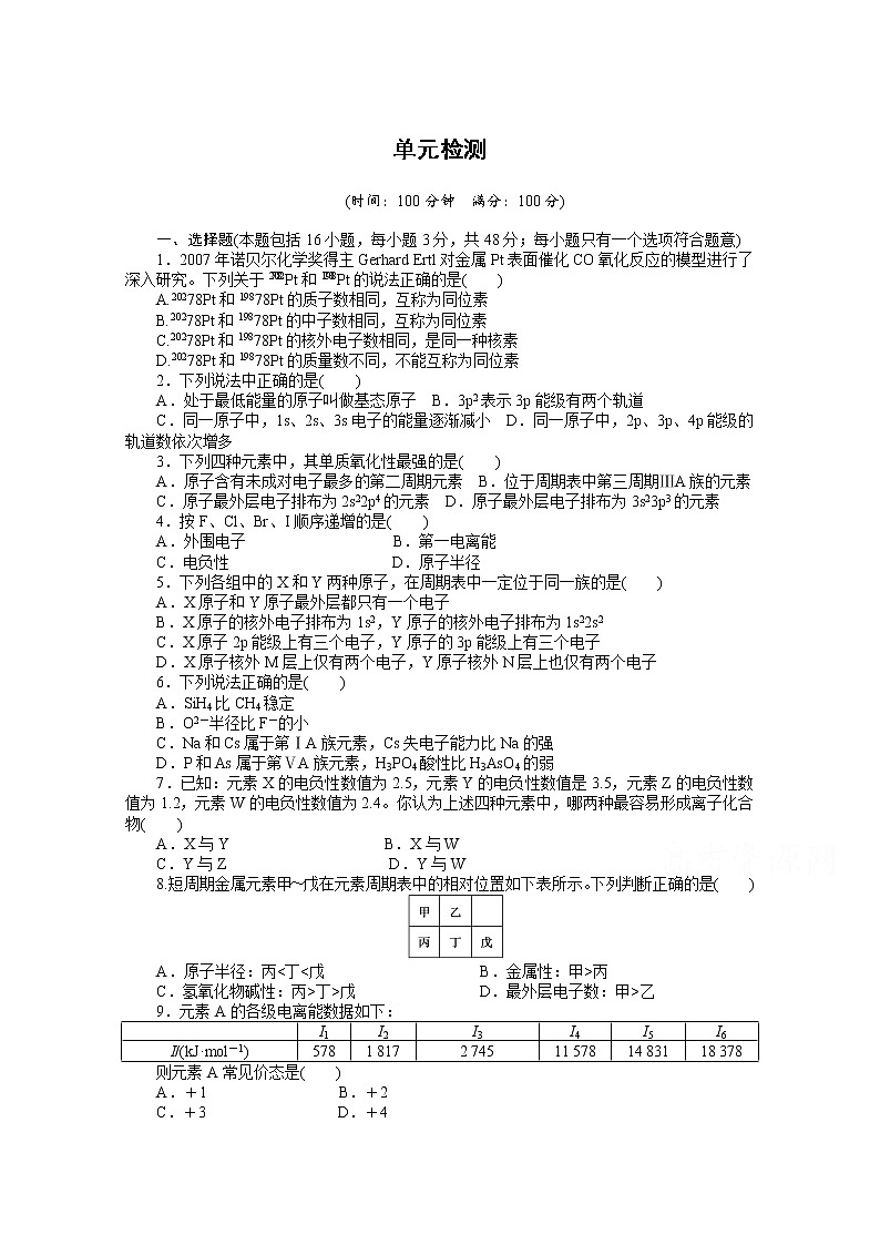 高中化学（人教版，选修3）第一章　原子结构与性质 第一章 单元检测01