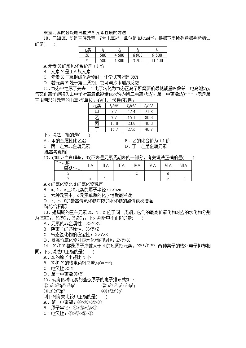 高中化学（人教版，选修3）第一章　原子结构与性质 1.2.3练习题第2页