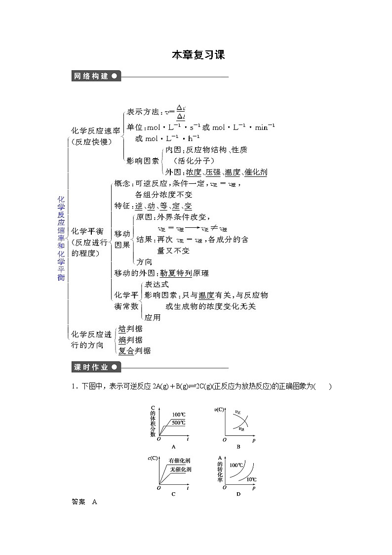 高中化学（人教版，选修4） 第二章化学反应速率和化学平衡  复习课 试卷01