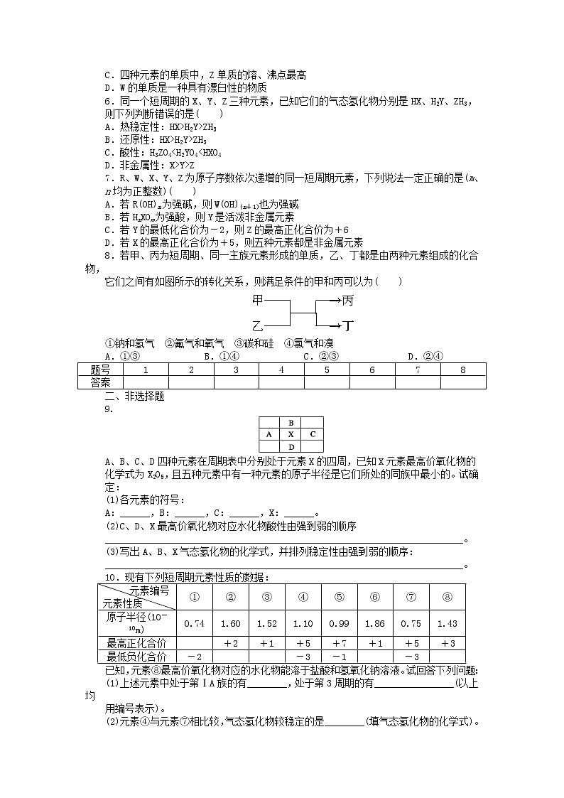 高中化学 第一章 第二节 第4课时 习题课课后作业 新人教版必修202