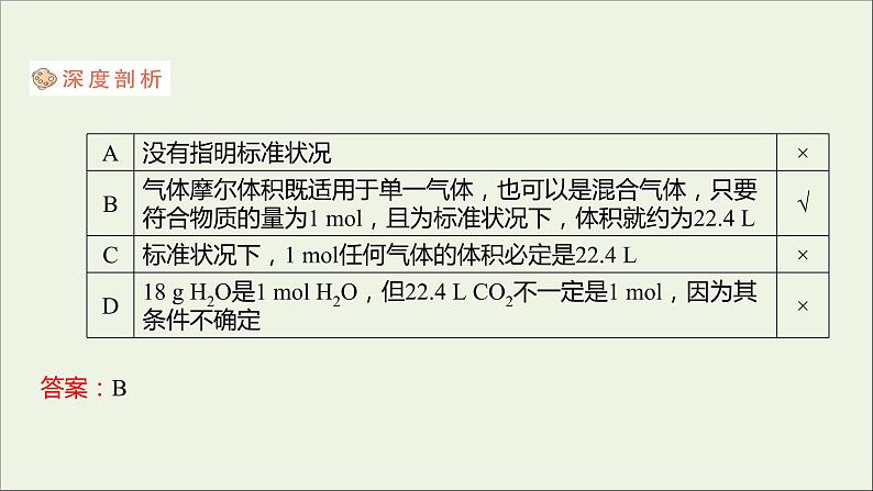 2021_2022学年高中化学专题1物质的分类及计量第二单元第2课时气体摩尔体积课件苏教版必修107