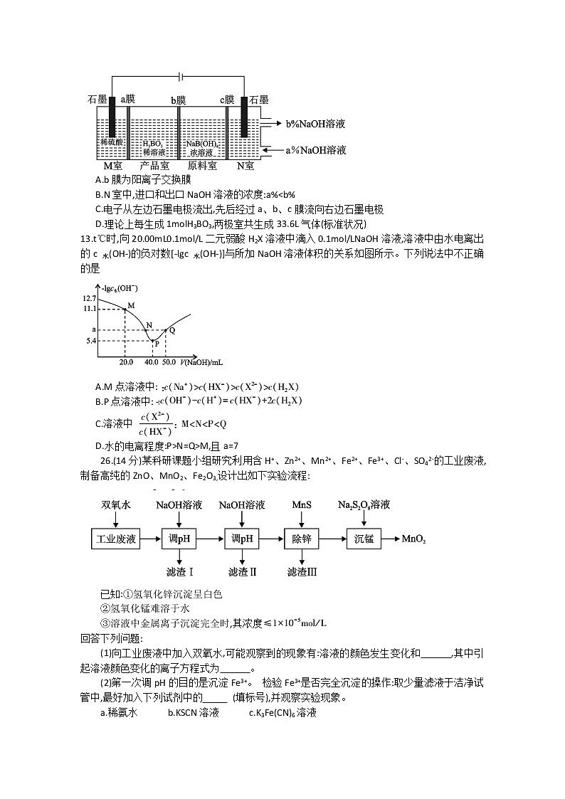 四川省德阳市2020届高三（高中2017级）“二诊”考试化学试题含答案02