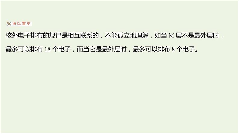 2021_2022学年高中化学专题2研究物质的基本方法第三单元第2课时原子核外电子排布课件苏教版必修105