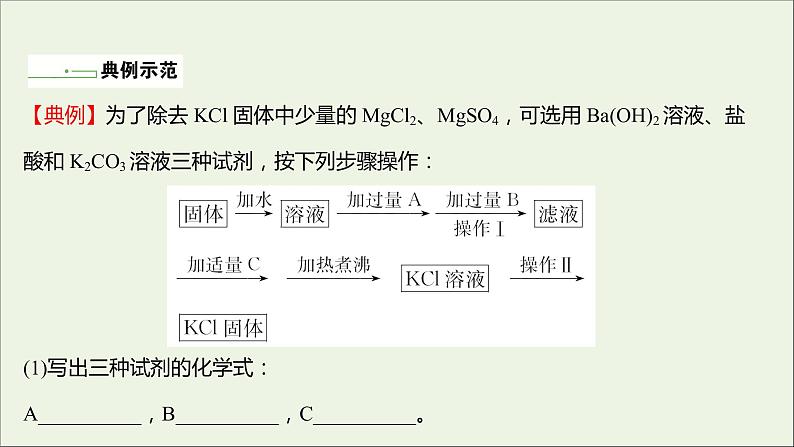 2021_2022学年高中化学专题3从海水中获得的化学物质第三单元第1课时粗盐提纯从海水中提取溴课件苏教版必修1第5页