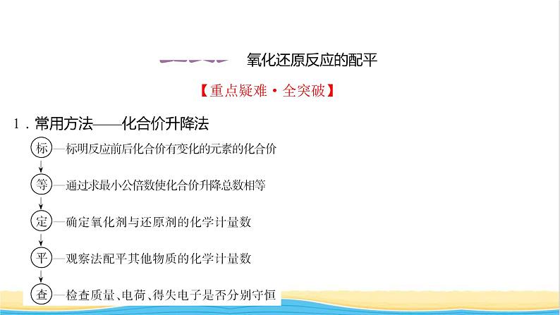 2021_2022学年高中化学第2章元素与物质世界第3节第3课时氧化还原反应的应用课件鲁科版必修1第2页