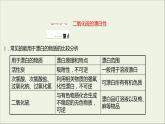 2021_2022学年高中化学专题4硫及环境保护第一单元第1课时二氧化硫的性质和应用课件苏教版必修1