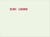 2021_2022学年高中化学专题5微观结构与物质的多样性第一单元第2课时元素周期表课件苏教版必修1