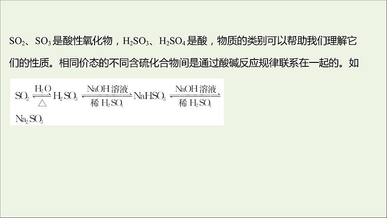 2021_2022学年高中化学专题4硫及环境保护第二单元第1课时含硫物质之间的转化课件苏教版必修103