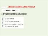 2021_2022学年高中化学专题5微观结构与物质的多样性第一单元第3课时元素周期表的应用课件苏教版必修1