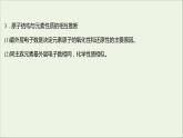 2021_2022学年高中化学专题5微观结构与物质的多样性第一单元第3课时元素周期表的应用课件苏教版必修1
