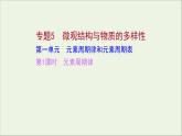2021_2022学年高中化学专题5微观结构与物质的多样性第一单元第1课时元素周期律课件苏教版必修1
