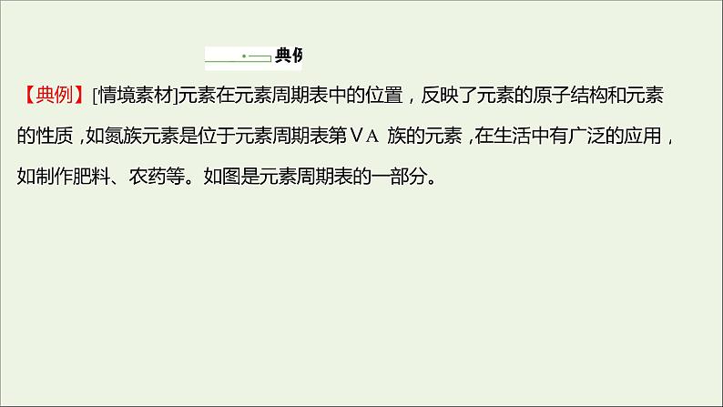 2021_2022学年高中化学专题5微观结构与物质的多样性第一单元第1课时元素周期律课件苏教版必修106